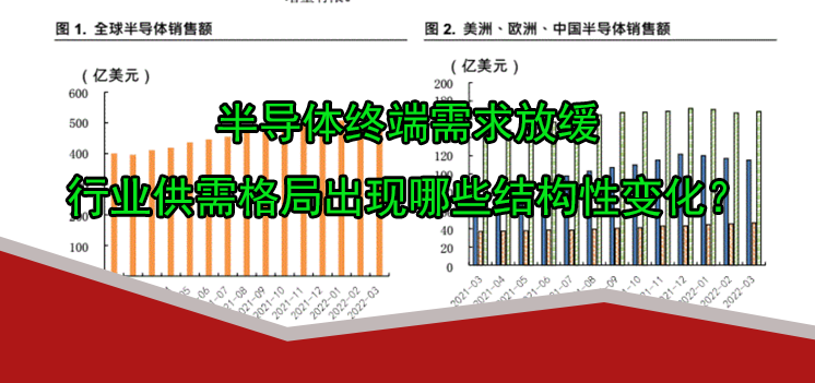 半导体终端需求放缓,行业供需格局出现哪些结构性变化？