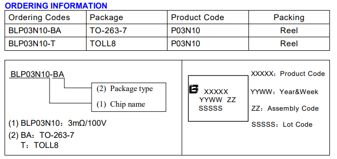 上海贝岭BLP03N10-T N沟道增强型功率 MOSFET.png