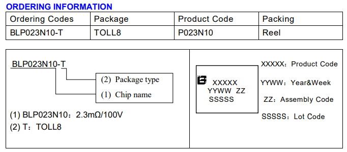 Belling贝岭BLP023N10增强型功率MOSFET.png